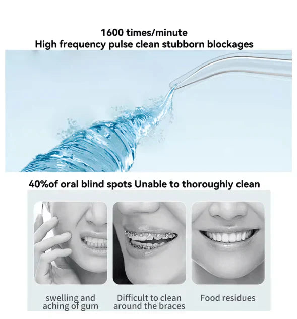 Oral Irrigator – Find Your Beauty Iqbal's Cart